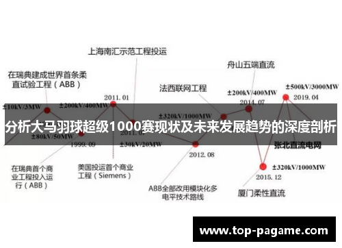 分析大马羽球超级1000赛现状及未来发展趋势的深度剖析
