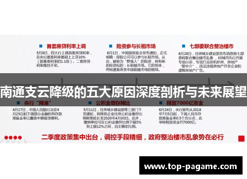 南通支云降级的五大原因深度剖析与未来展望 南通支云降级的五大原因深度剖析与未来展望