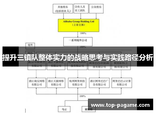 提升三镇队整体实力的战略思考与实践路径分析 提升三镇队整体实力的战略思考与实践路径分析