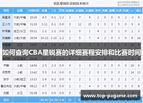 如何查询CBA星锐赛的详细赛程安排和比赛时间 如何查询CBA星锐赛的详细赛程安排和比赛时间