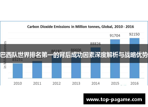 巴西队世界排名第一的背后成功因素深度解析与战略优势 巴西队世界排名第一的背后成功因素深度解析与战略优势