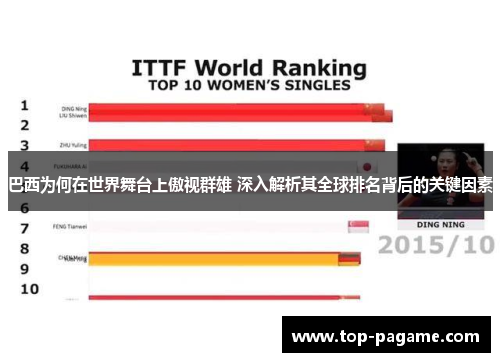 巴西为何在世界舞台上傲视群雄 深入解析其全球排名背后的关键因素
