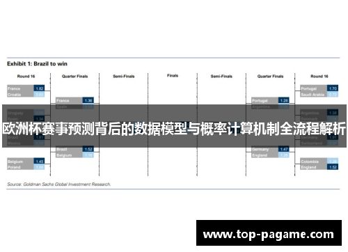 欧洲杯赛事预测背后的数据模型与概率计算机制全流程解析 欧洲杯赛事预测背后的数据模型与概率计算机制全流程解析