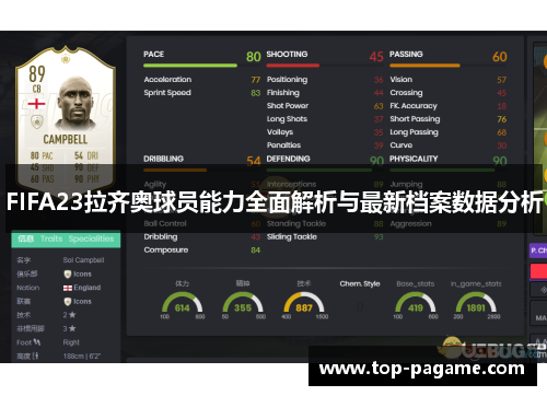 FIFA23拉齐奥球员能力全面解析与最新档案数据分析