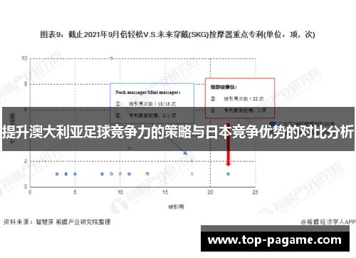 提升澳大利亚足球竞争力的策略与日本竞争优势的对比分析 提升澳大利亚足球竞争力的策略与日本竞争优势的对比分析