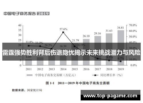 雷霆强势胜利背后伤退隐忧揭示未来挑战潜力与风险 雷霆强势胜利背后伤退隐忧揭示未来挑战潜力与风险