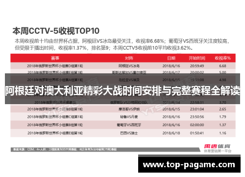 阿根廷对澳大利亚精彩大战时间安排与完整赛程全解读