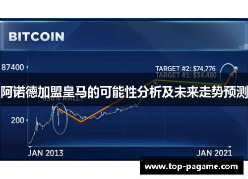阿诺德加盟皇马的可能性分析及未来走势预测 阿诺德加盟皇马的可能性分析及未来走势预测