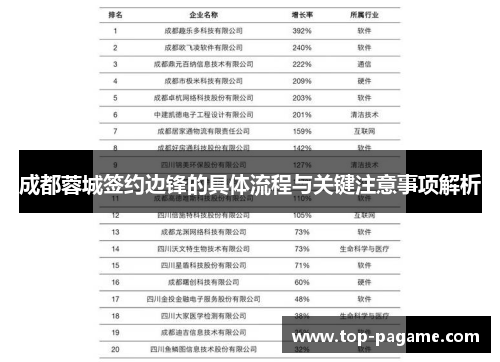 成都蓉城签约边锋的具体流程与关键注意事项解析 成都蓉城签约边锋的具体流程与关键注意事项解析