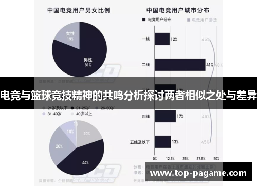 电竞与篮球竞技精神的共鸣分析探讨两者相似之处与差异