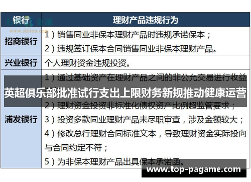 英超俱乐部批准试行支出上限财务新规推动健康运营 英超俱乐部批准试行支出上限财务新规推动健康运营